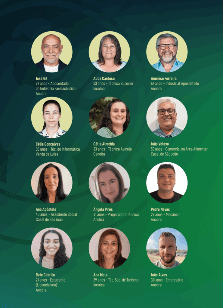 Lista de Candidatos do PS à Junta de Freguesia de Anobra