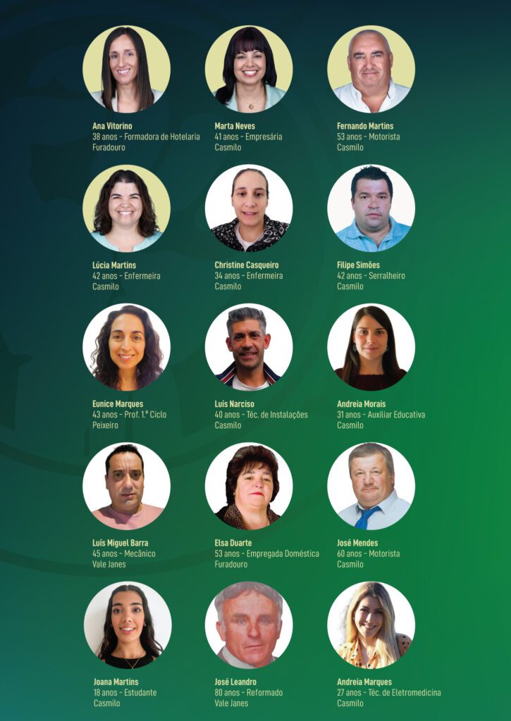 Lista de Candidatos à Junta de Freguesia de Furadouro