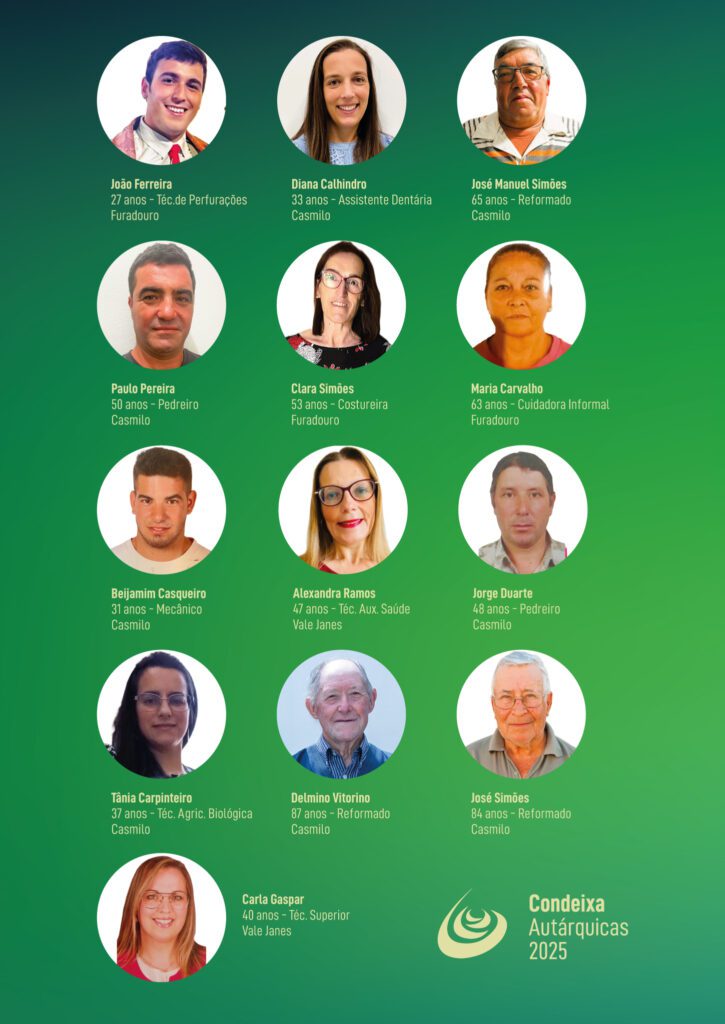 Lista de Candidatos à Junta de Freguesia de Furadouro
