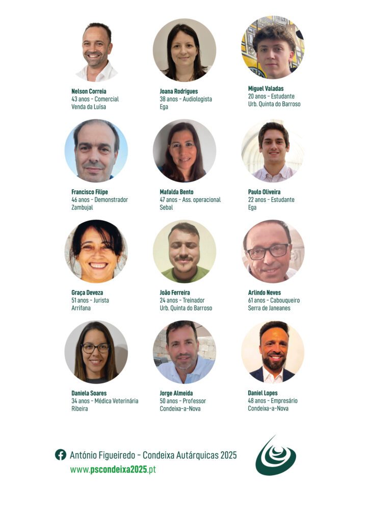 Lista de Candidatos do PS à Assembleia Municipal de Condeixa-a-Nova