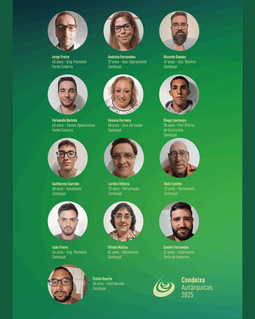 Lista de Candidatos à Junta de Freguesia do Zambujal