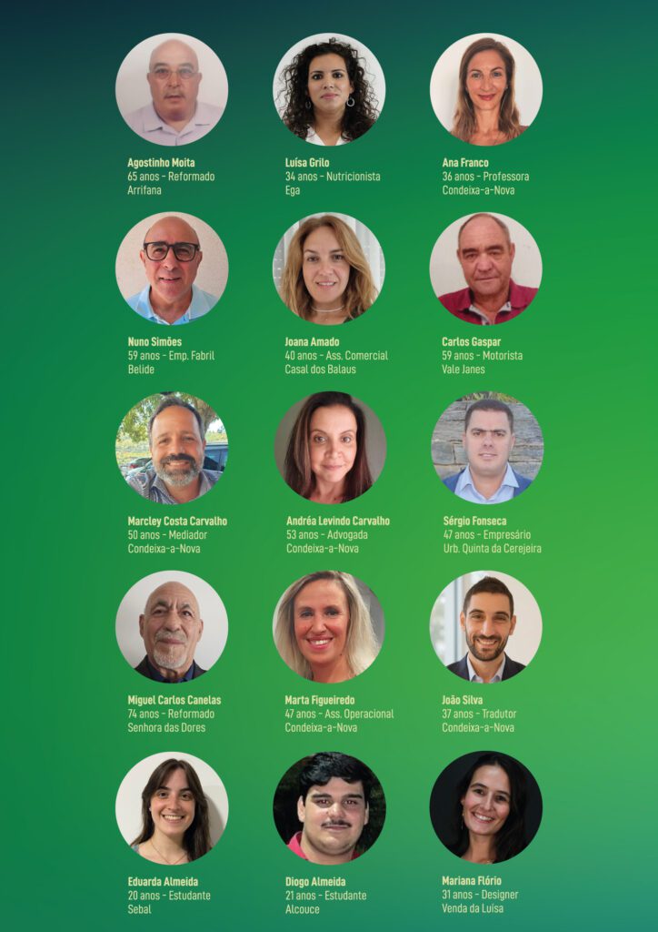 Lista de Candidatos do PS à Assembleia Municipal de Condeixa-a-Nova