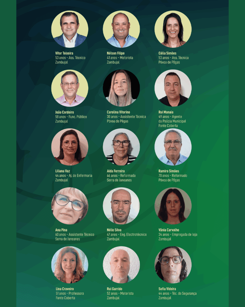Lista de Candidatos à Junta de Freguesia do Zambujal