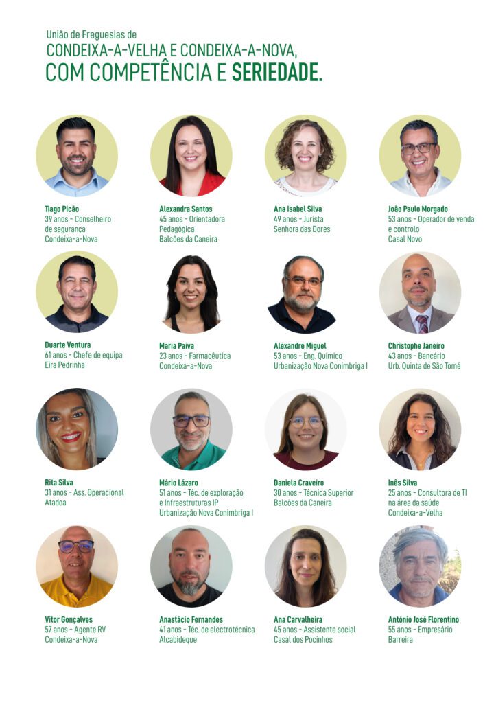 Lista de Candidatos à Junta de Freguesia de Condeixa-a-Nova e Condeixa-a-Velha