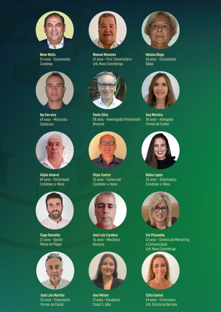 Lista de Candidatos do PS à Assembleia Municipal de Condeixa-a-Nova
