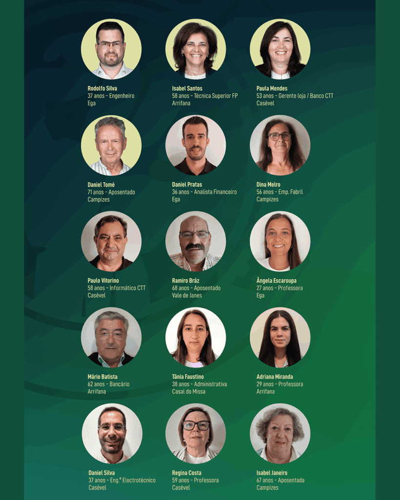 Lista de Candidatos à Junta de Freguesia de Ega